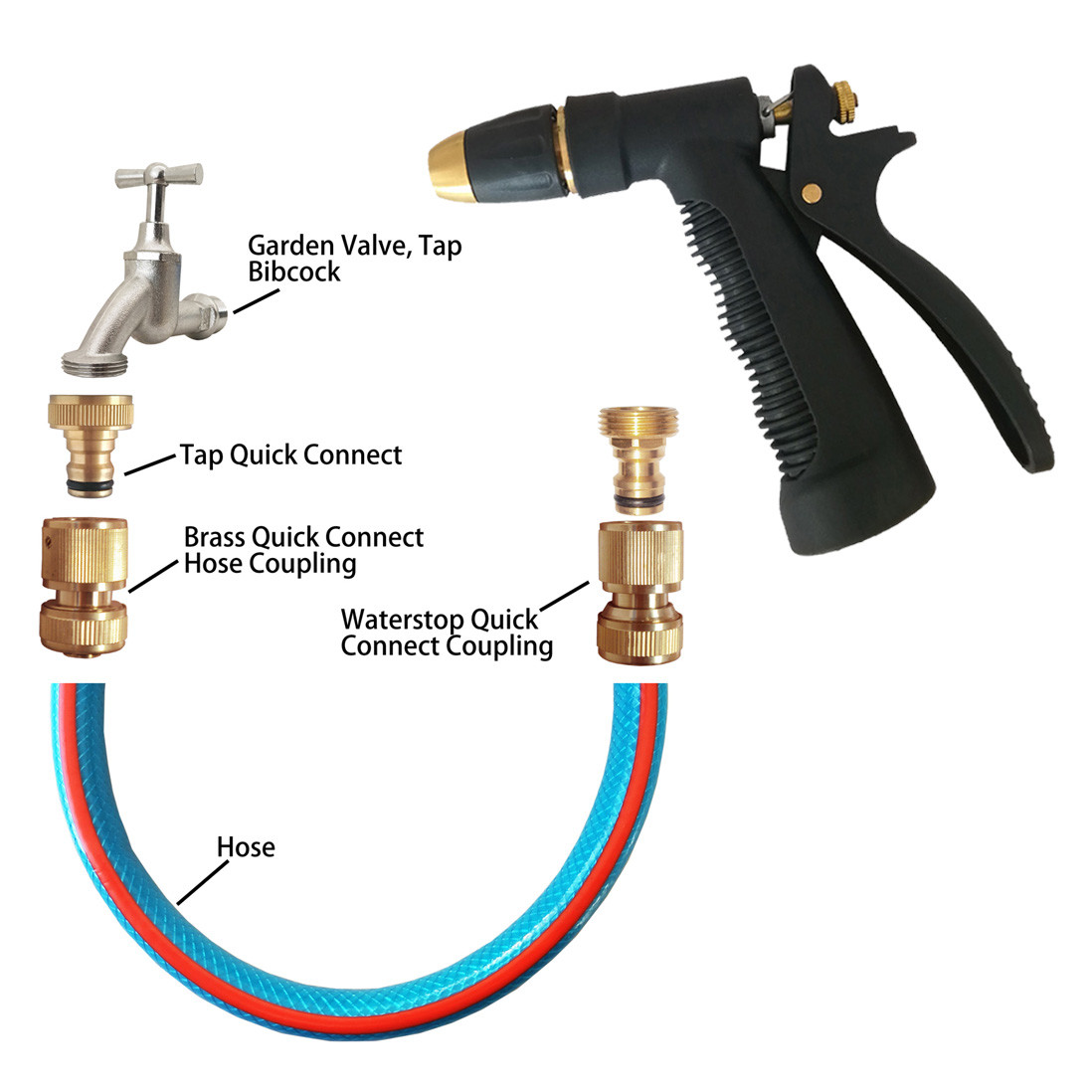 Convenient Metal Water Hose Nozzle With Rear Trigger Control For Garden And Industrial