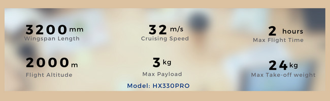 Fixed Wing Vertical Takeoff UAV Police Department Drones 32m/S Cruising Speed HX330PRO