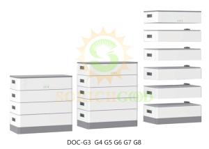 Wholesale 11.52kWh To 30.72kWh High Capacity Lithium Battery Storage For Renewable Energy Management from china suppliers