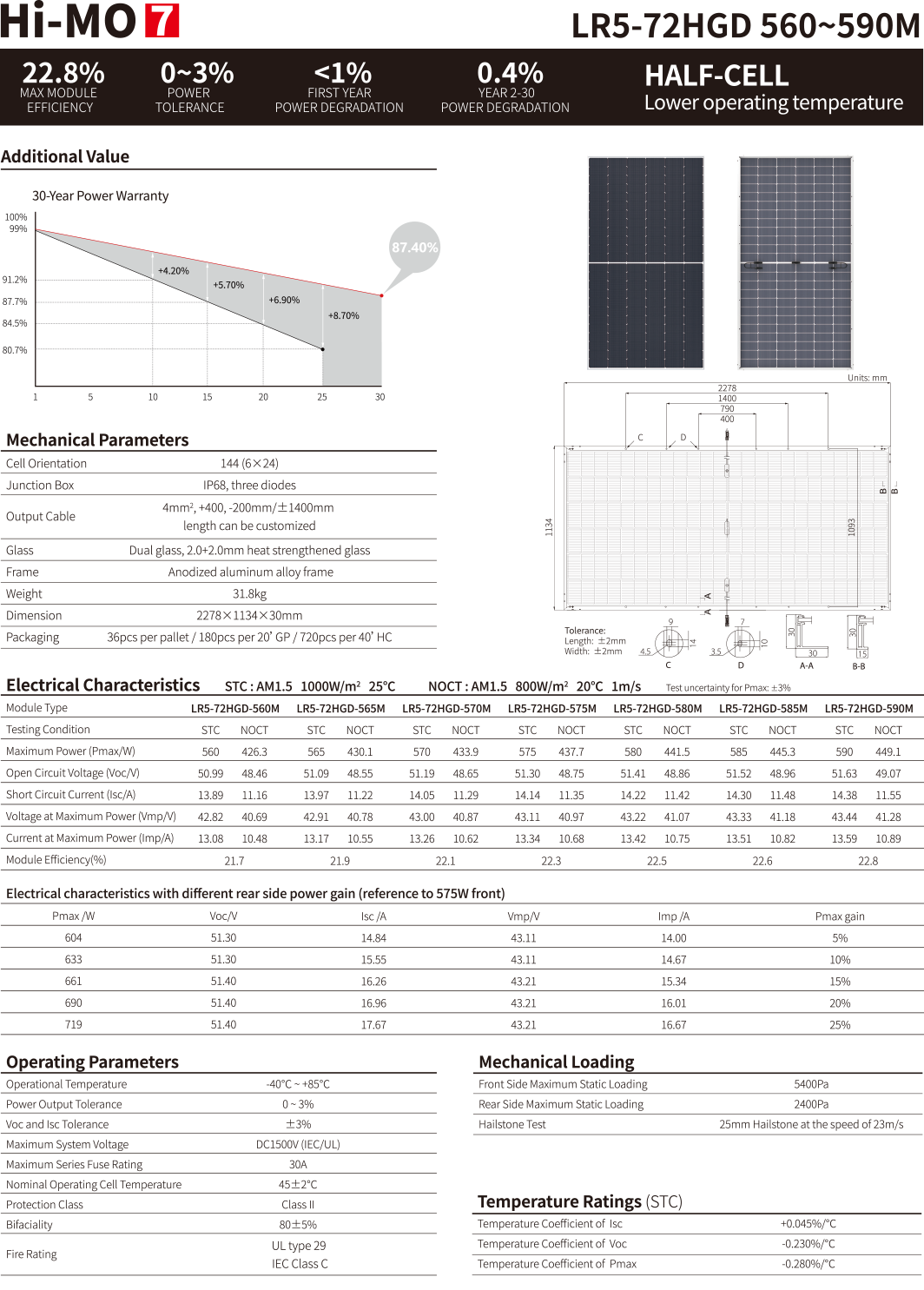 Longi Hi Mo 7 N Type Solar Modules 580W 585 Watt 575 590 W LR5-72HGD HPDC Solar Panels