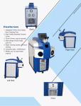 Energy Saving Jewelry Laser Welding Machine Continuous Working For Silver
