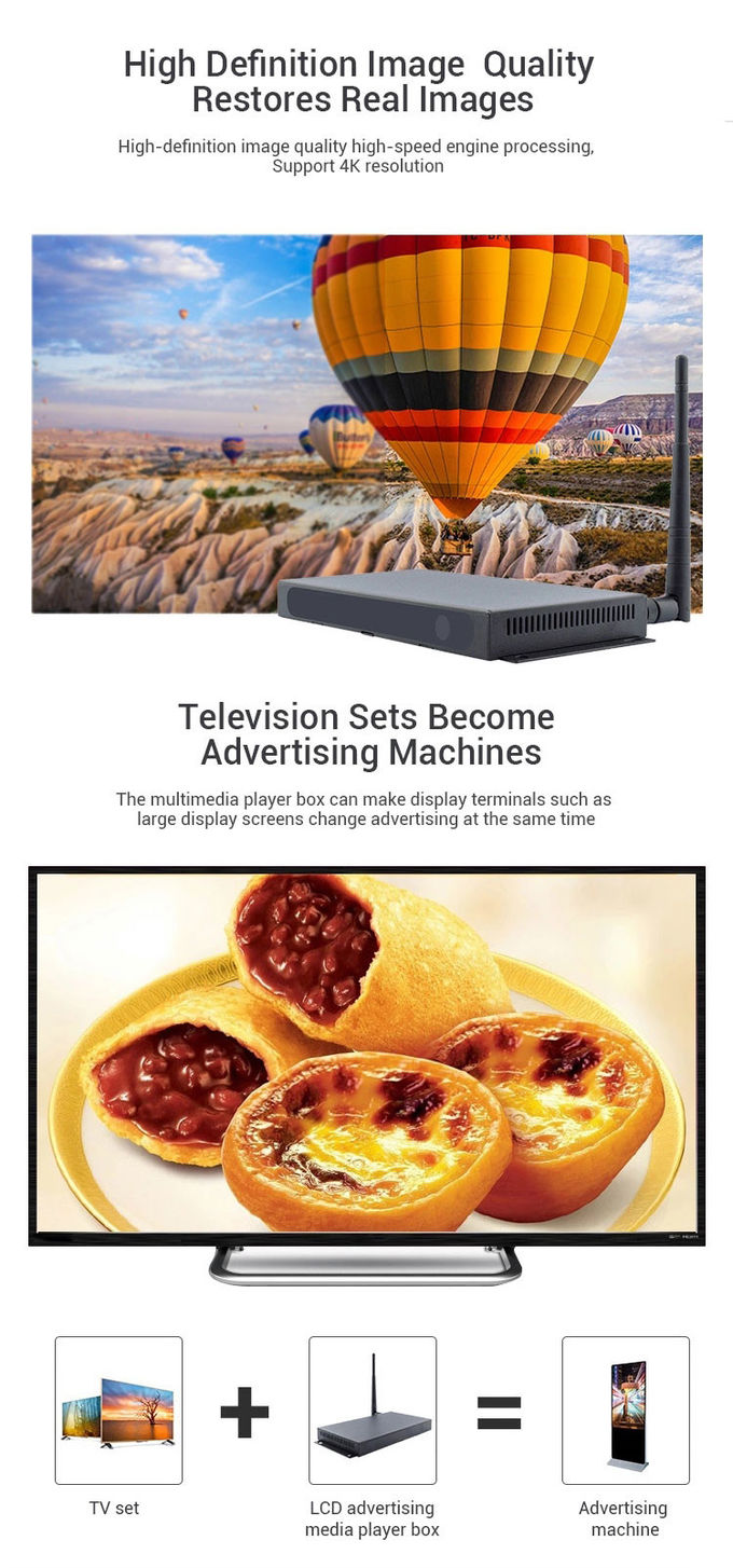5GHz 1080P Mini HD Media Player Box 4k Player Digital Signage Box