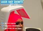 Max 20Mw Per Diode Laser Hair Regrowth Device Laser Treatment For Baldness