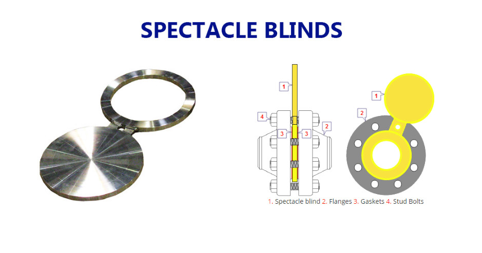Alloy 800 BY Spacer Ring Paddle Blind Flange 1/2 - 24 Inch Forged ASME B16.48