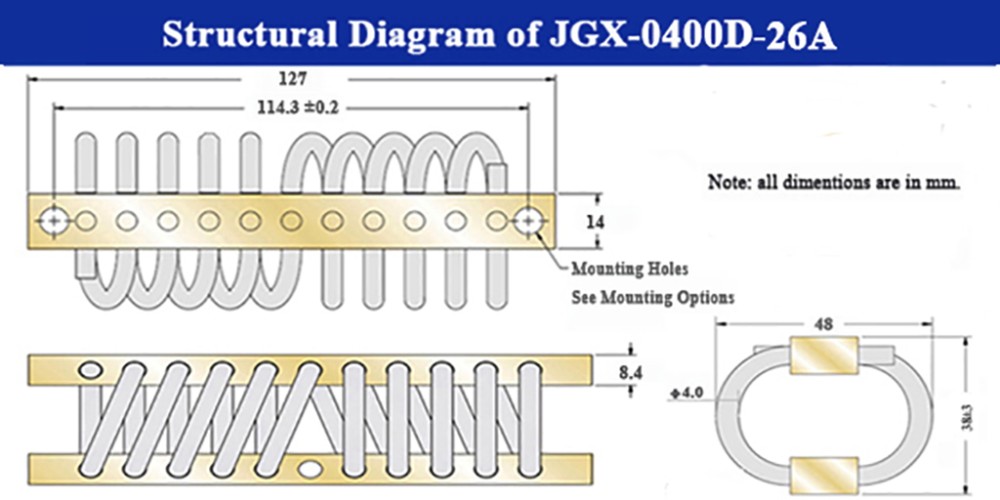 Steel Wire Rope Isolator Companies Vibration Shock Components