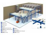 HOT SALE Supported mezzanine rack/steel platform/mezzanine floor system