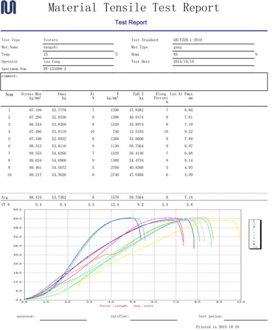 Servo Controlled Universal Testing Machine For Tearing Bursting Testing