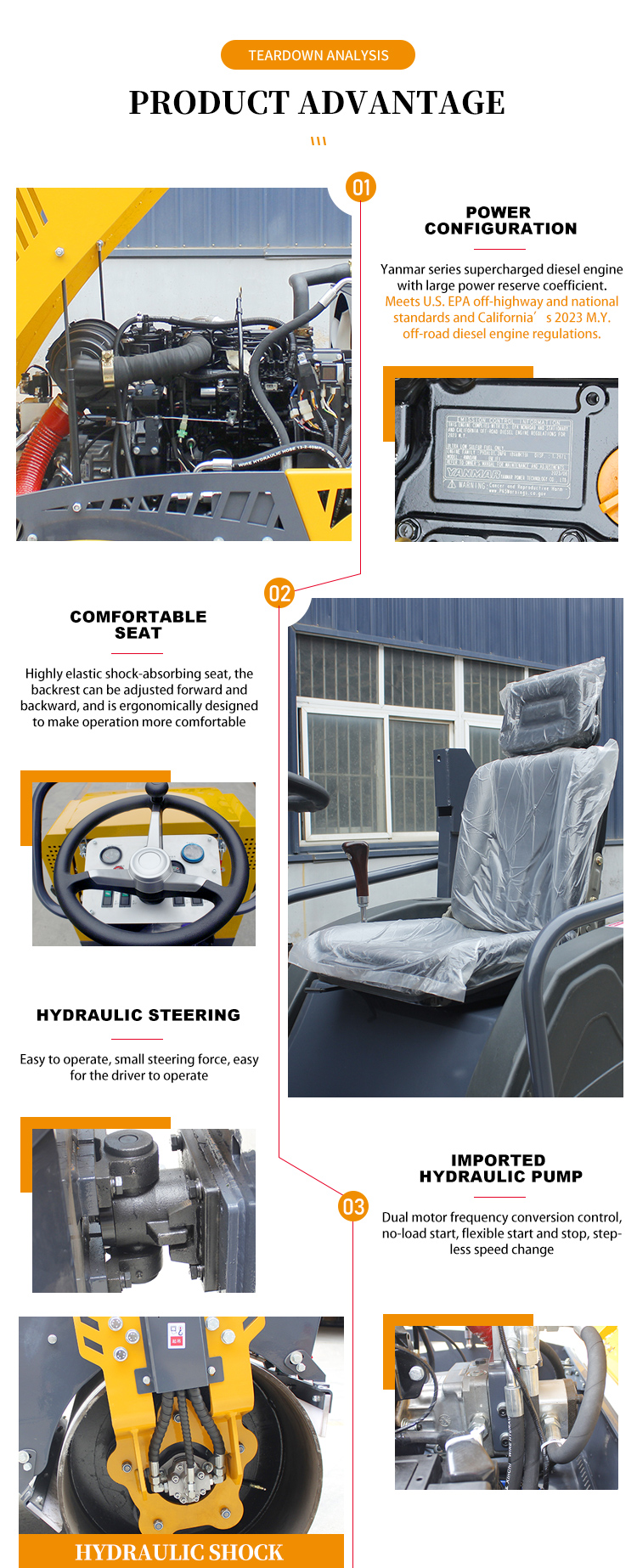 Top-Rated 1t 2t 3t 4t 6t 8t 10t Double Drum Roller Compactor with HYDAC Hydraulic Valve