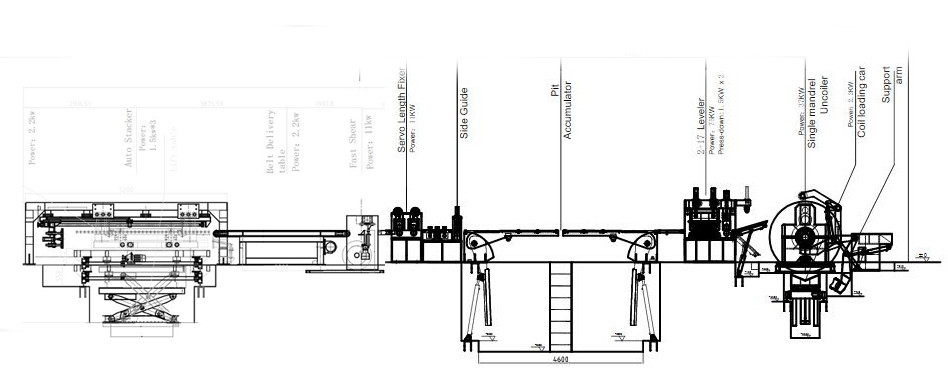 High Speed Steel Sheet Cut To Length Line Machine Light Gauge Below 3mm