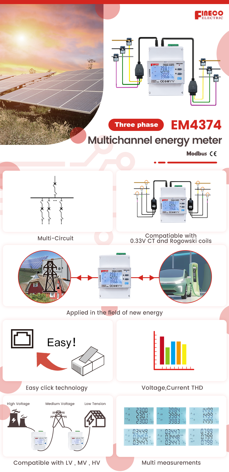 100mm x 72mm x 68mm EM4374 Multi Channel Energy Meter Rogowski Coil Meter Power Consumption Monitor