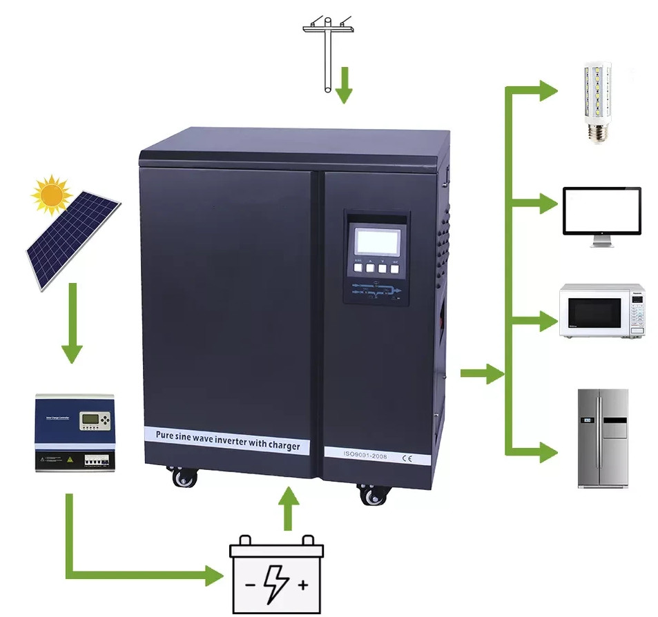 Hybrid Grid Home Solar Battery 48V LiFePO4 Lithium Ion Battery 10KWh
