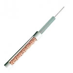 Wholesale RG59 Micro Coaxial Cable Stranded Copper Conductor with 95% CCA Braid PVC Jacket from china suppliers