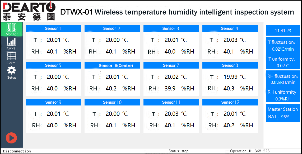 OBM Customized Support Automatic Wireless Data Collector for Temperature and Humidity