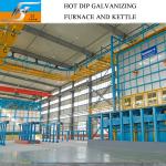 Environmental Friendly Hot Dip Galvanizing Furnace Equipment Production Line
