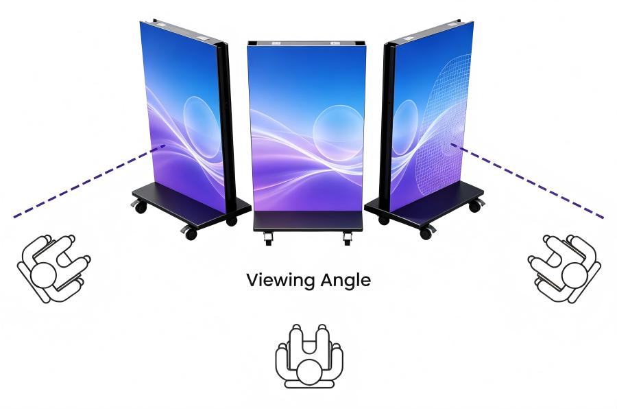 Foldable LED Poster Display