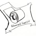 Customizable Cold Rolled Galvanized Steel Coil SS330 S185 1010 Zinc Coated Steel