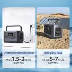 600W 1000W 2000W Lifepo4 Home Battery AC DC USB Quick Charge Solar Generator