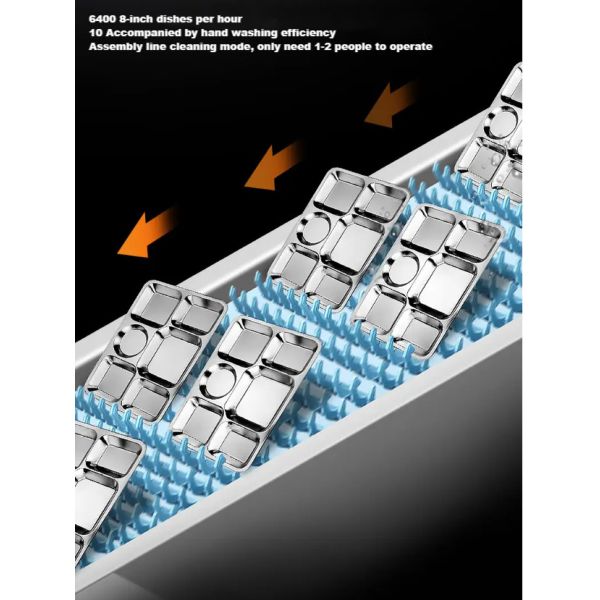 Canteen Automatic Dishwasher Machine Channel Stable App Controlled Dishwasher