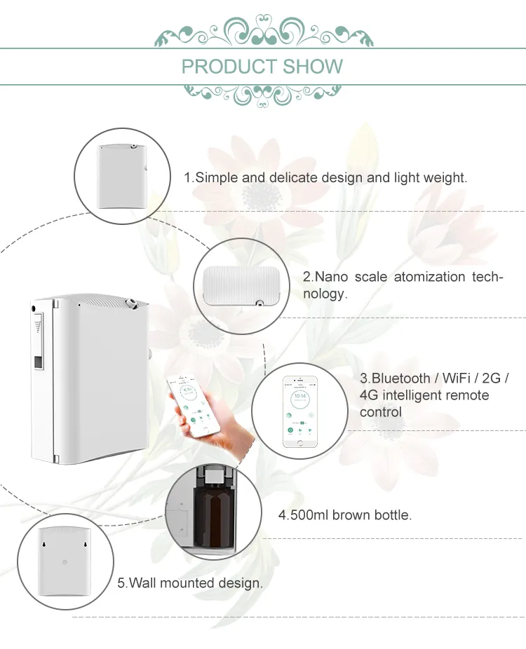 HOMEFISH 500ml HVAC Aroma Scent Diffuser Machine Commercial Aroma Therapy Air Freshener
