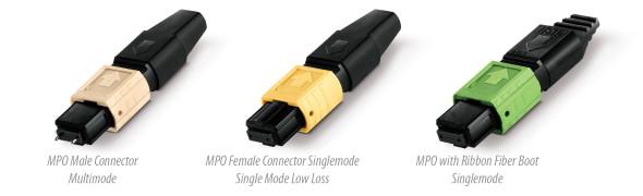 MPO Male Female Fiber Optic Connectors High Precision Guide Pins SM Fiber
