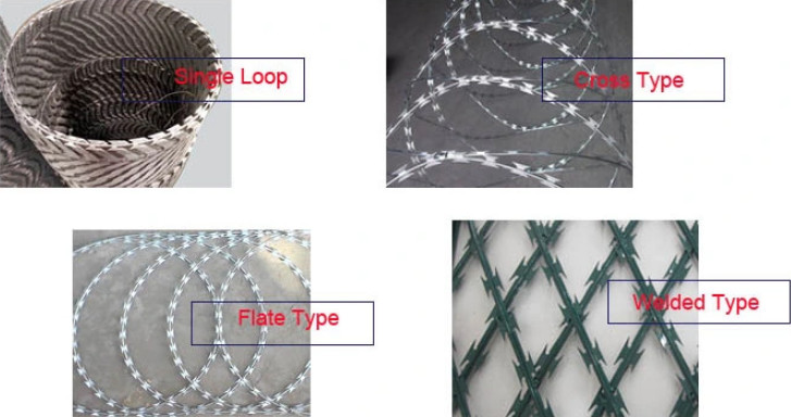 Green 8m Concertina Barbed Wire BTO-22 Concertina Razor Wire