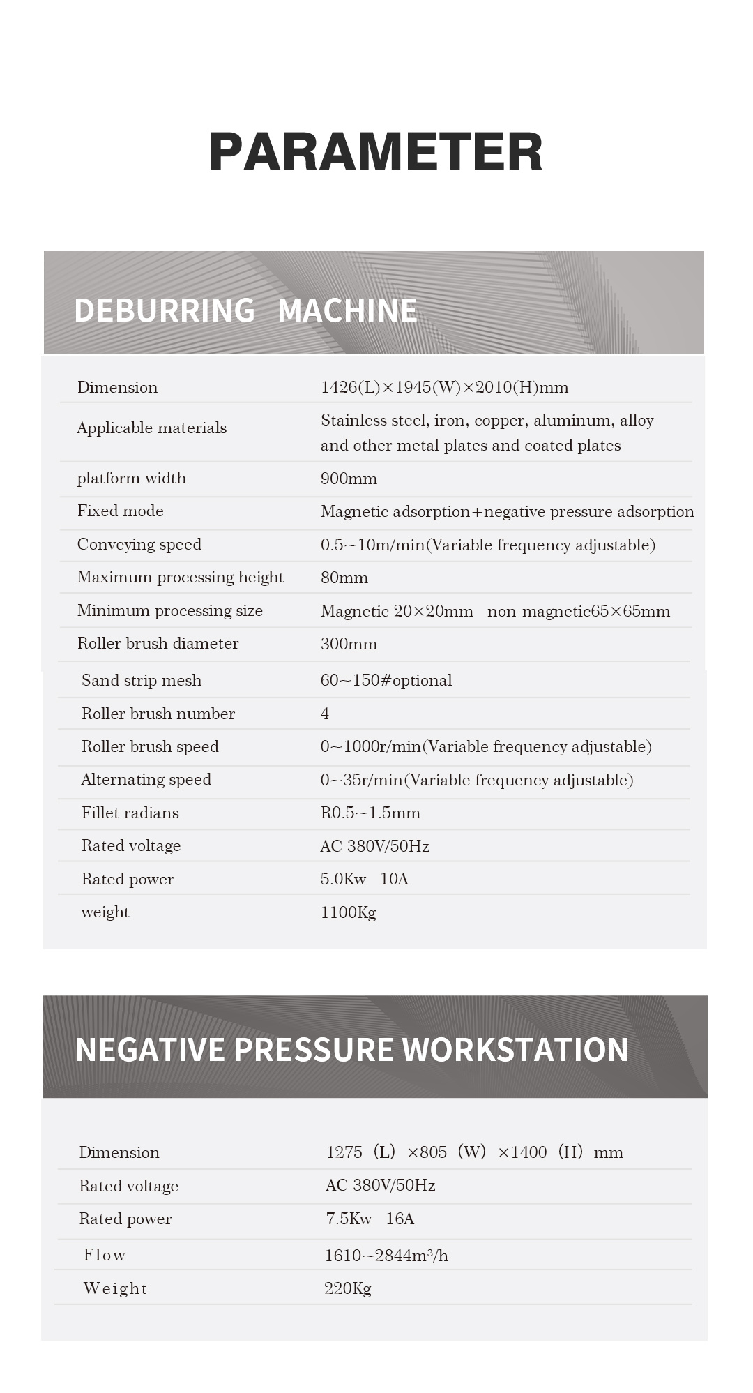 YZ900 Steel Tinplate Sheet Edge Deburring Grinding Machine for Sheet Components Deburring