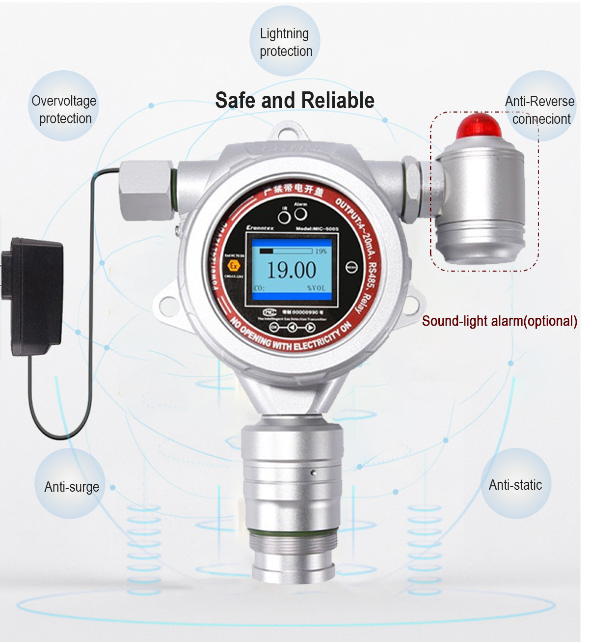 Toxic And Harmful Fixed Gas Detector Continuous Online Monitoring Mic500s High Accuracy