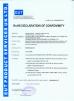 Jiaxing Minte Sanitary Ware Co., Ltd. Certifications