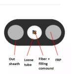 YTTX FTTH Loose Tube Type Flat Fiber Optic Drop Cable Indoor Outdoor 4 8 12 Core