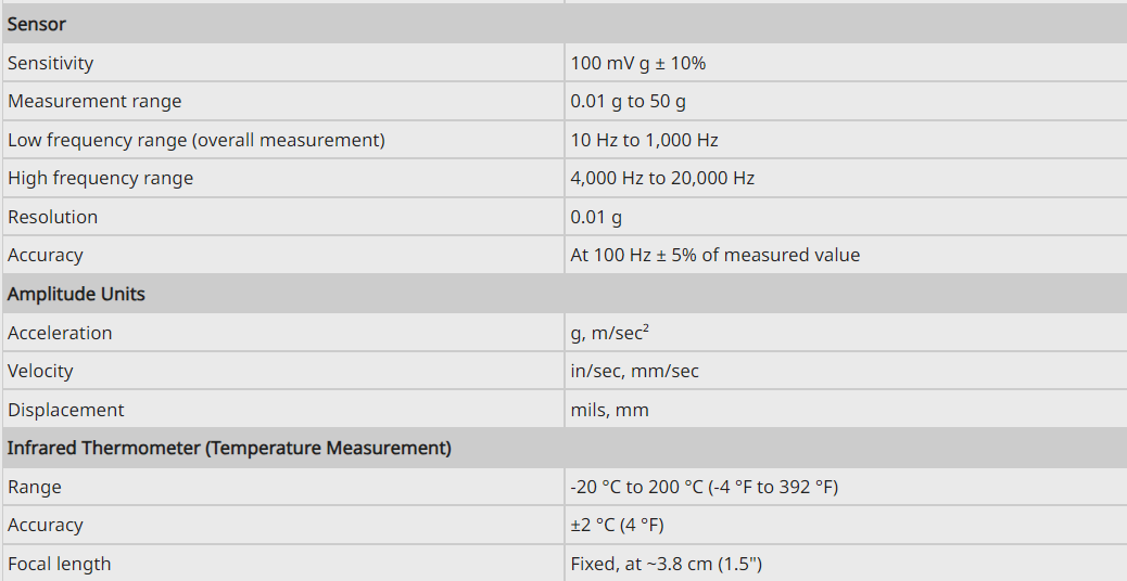 Fluke 805 FC Vibration Meter Mechanical Machine Vibration Meter Tester