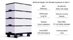 Lifepo4 Home Storage Lithium Ion Battery Phase 48v 100ah 200ah 10KW 20kw