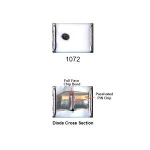 Wholesale MA4P7464F-1072T from china suppliers
