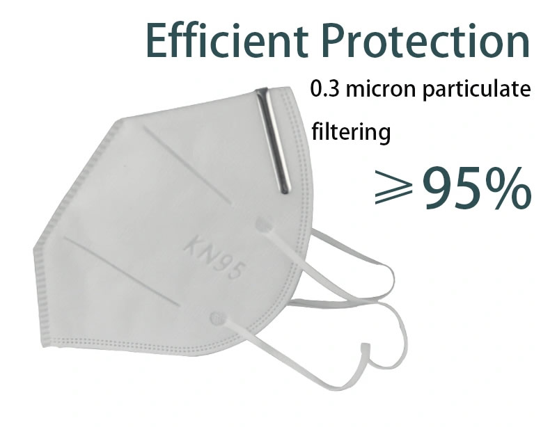 Cheap Price Protective Disposable Kn95 Earloop Face Mask Manufacturer