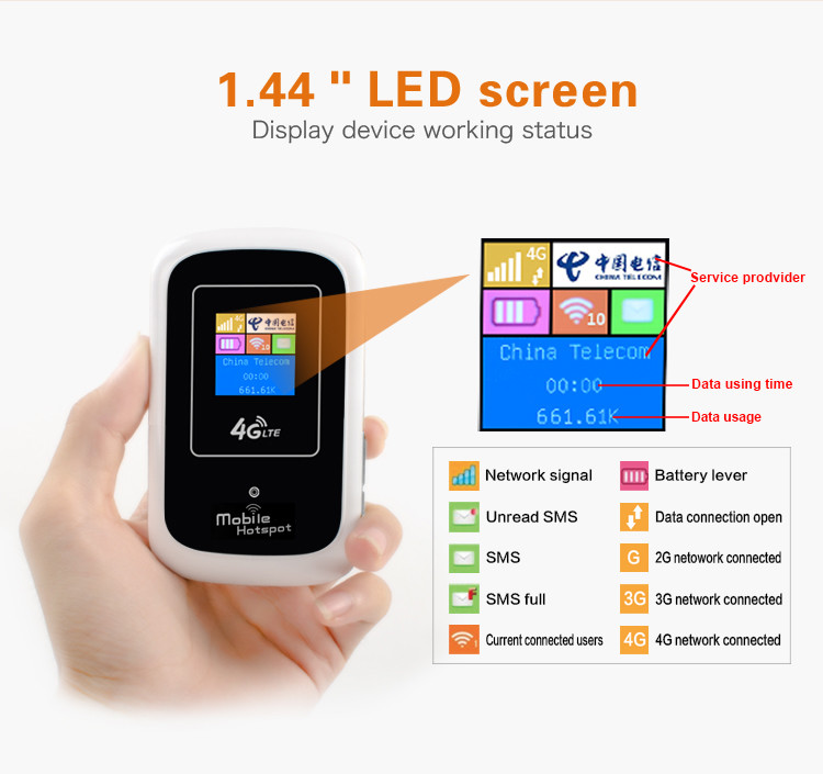 8h 150mbps Wireless Router Indoor Mobile Hotspot 4G LTE Router