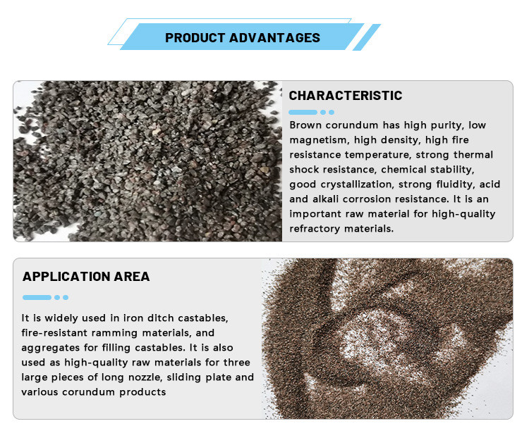 Silica Ramming Mass Acidic Ramming Mass For Dry Refractory Electric Arc Furnace