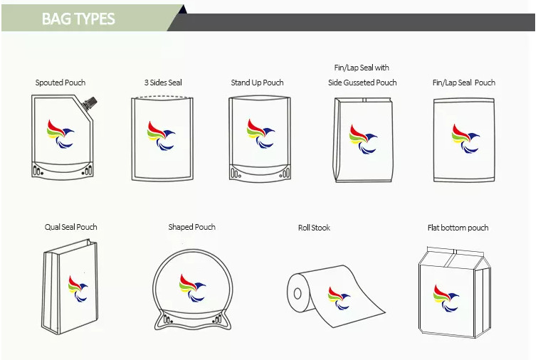 250g Packaging Coffee Bags