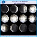 Home lightning / usb charge or battery wall light products not available in