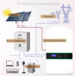 6000 Deep Cycles PC Monitor Built-In Smart BMS 5Kw Inverter Battery 48V 100Ah