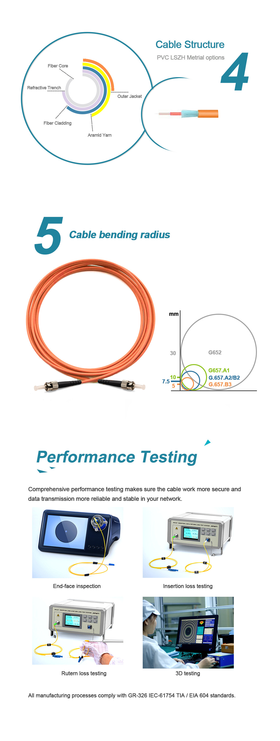 ST/UPC-ST/UPC Muiltmode OM2 Fiber Optic Patch Cord LSZH/PVC Material