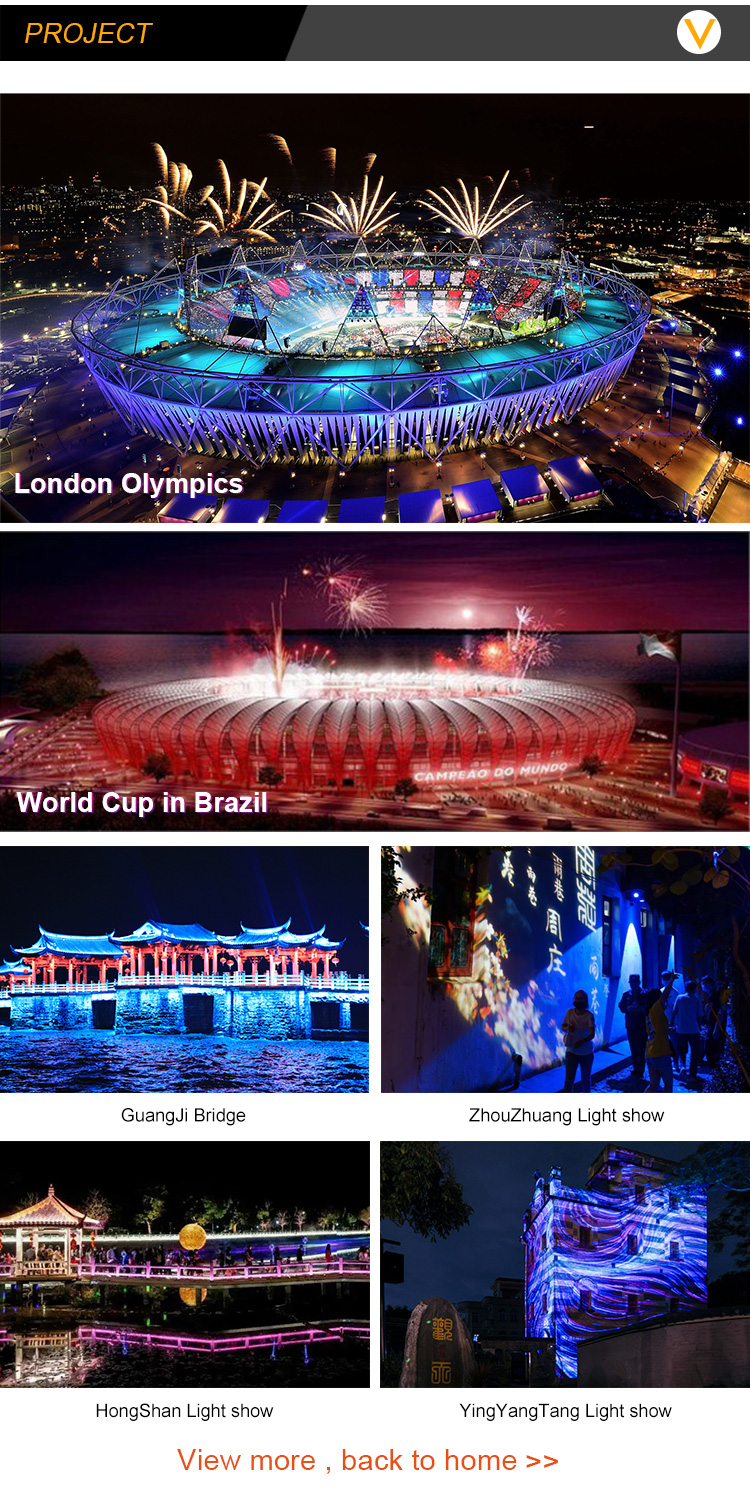 400W Ripple Effect Outdoor Gobo Projector 10-30 Degrees Zoom Imager HD Building Gobo Light For Stage