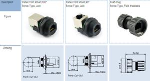 Wholesale Waterproof, RJ45 connector, IP67，RJ45 Modular Jack , HULYN from china suppliers