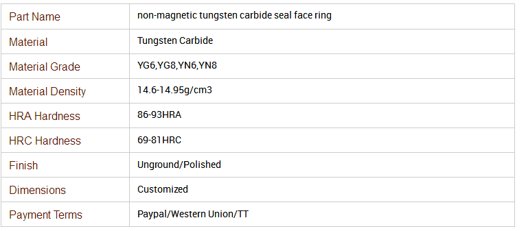 Mechanical Solid Tungsten Carbide Seal Ring 93HRA