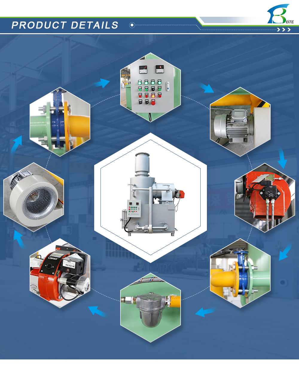 Customized Size Domestic Waste Incinerator Equipped with Advanced Pyrolysis Technology