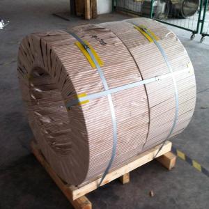 Wholesale CR 201 430 904L Stainless Steel Coil 304 2B Finish 316 SS Coil from china suppliers