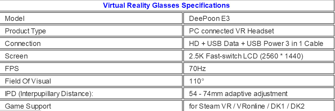 Cinema Business Virtual Reality Simulator 1 / 2 / 3 Seat 9d VR Egg For Shop