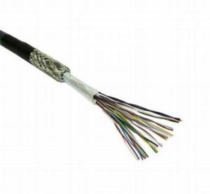 Wholesale Corrosion Protection High Temperature Cable Copper Outer Sheath Material from china suppliers