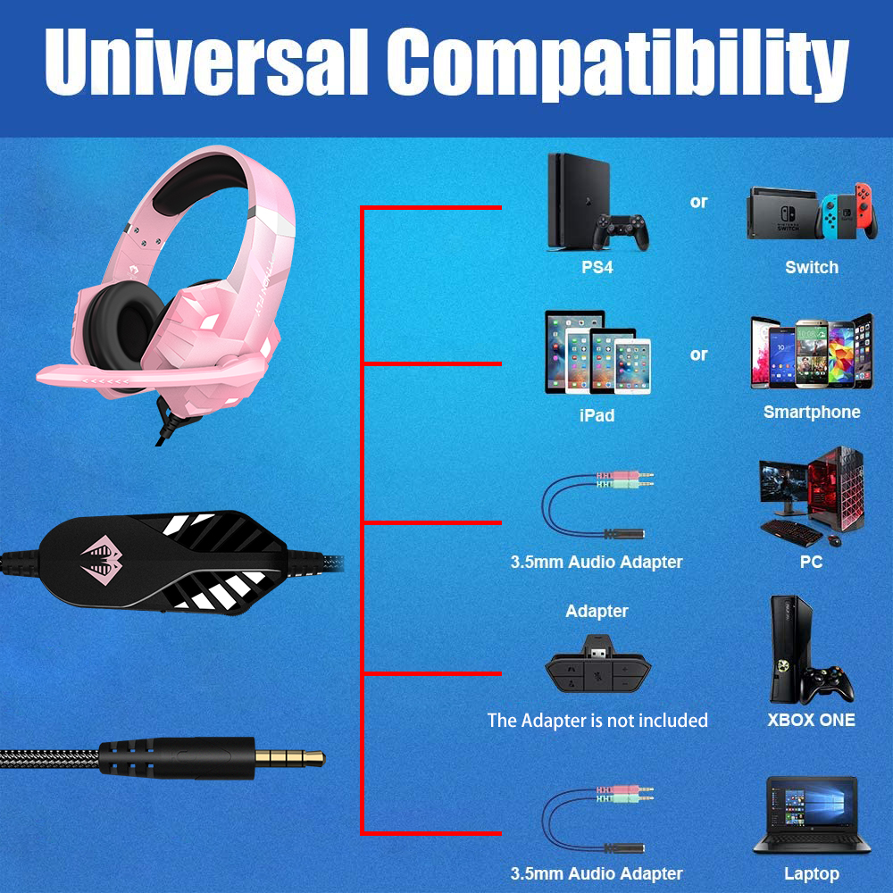 Computer Auriculares Auricular Wired Gamer Headphone USB Headset AAC Codecs