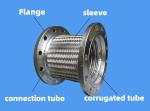 Chemical Anti-Corrosive Gas Compensator 304 SS Braided Metal Hose Flexible With