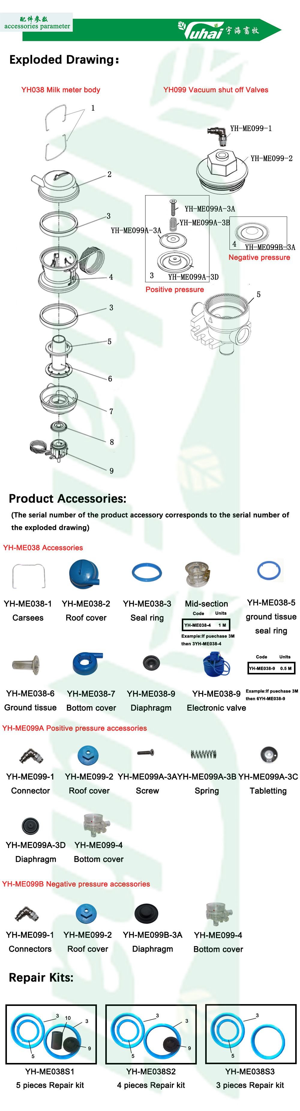 Milk Metering Equipment Milk Pipe Flexible Rubber Elbow For Milking Parlour