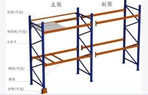 Wholesale Warehouse industrial storage rack Q235B Steel 750KG Standard Pallet Storage Racks Industrial Warehouse Storage Steel from china suppliers